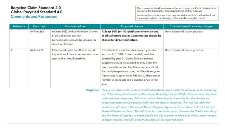 GRS-602 Revision Feedback Form