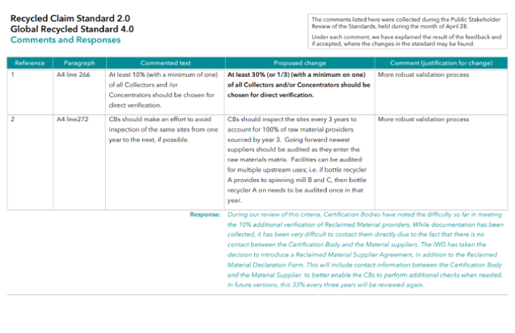 RCS-602 Revision Feedback Form