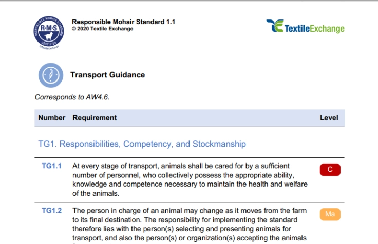 RAF-223b RMS Handling and Transportation Guidance