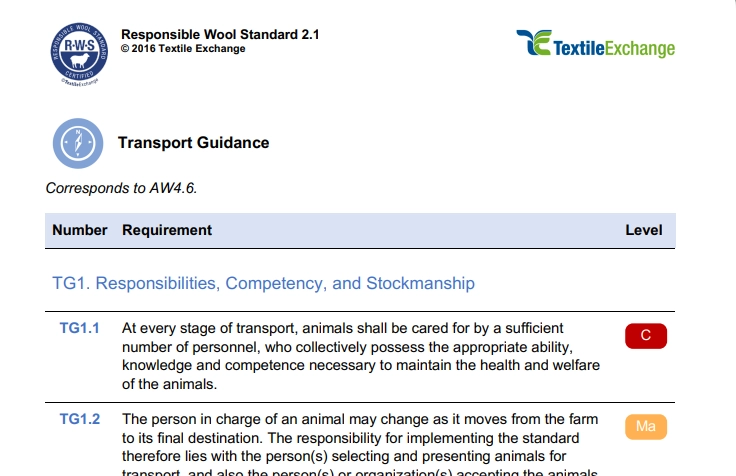 RAF-223a RWS Handling and Transportation Guidance