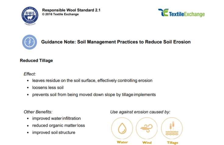 RAF-227a RWS Soil Management Practices to Reduce Soil Erosion