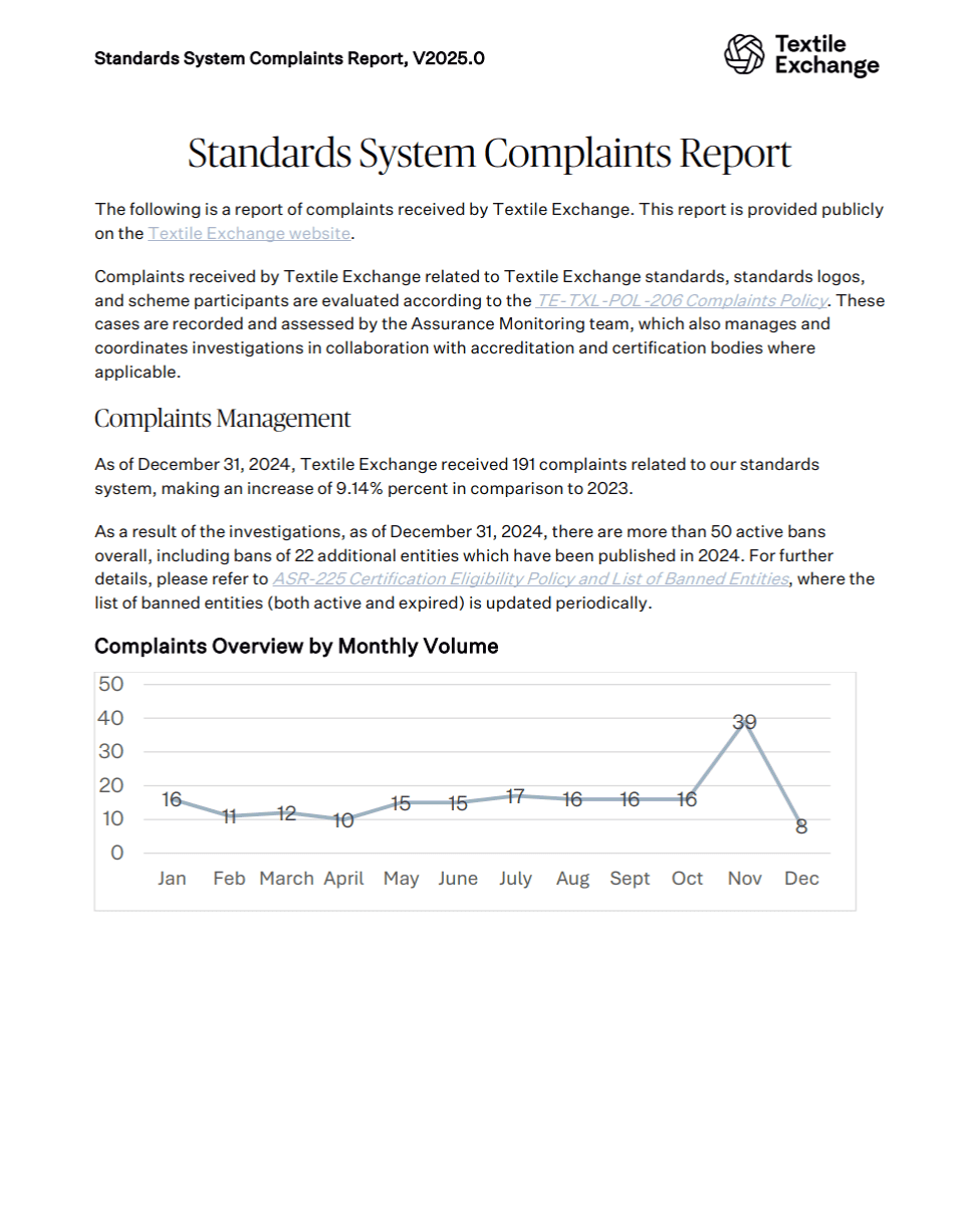 ASR-229 Standards System Complaints Report
